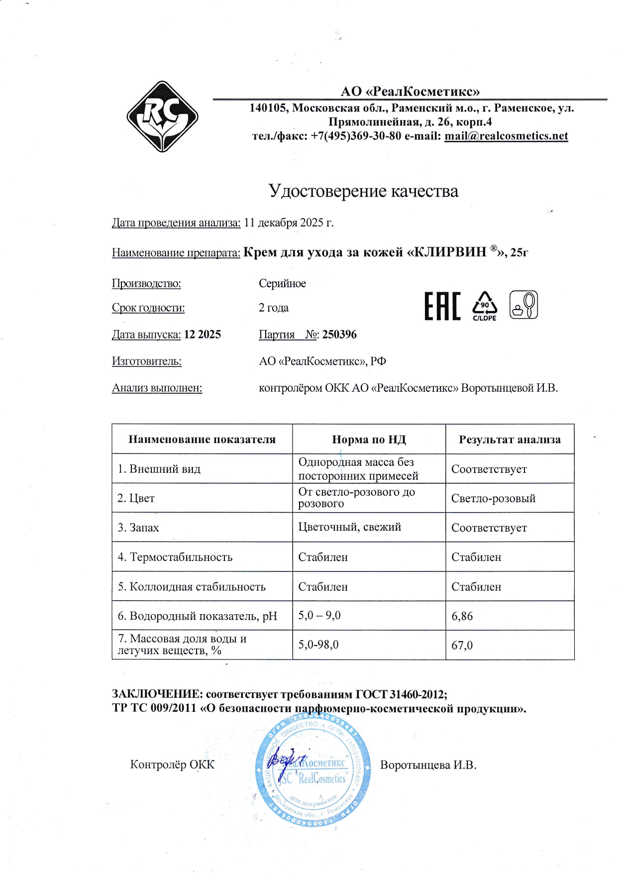 Паспорт №250396